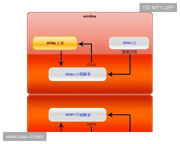 深入解析贝斯特BST3388：性能与应用领域的全面评测